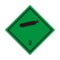 Подкласс 2.2. Невоспламеняющиеся, нетоксичные газы