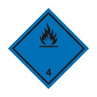 Подкласс 4.3. Вещества, выделяющие легковоспламеняющиеся газы при соприкосновении с водой